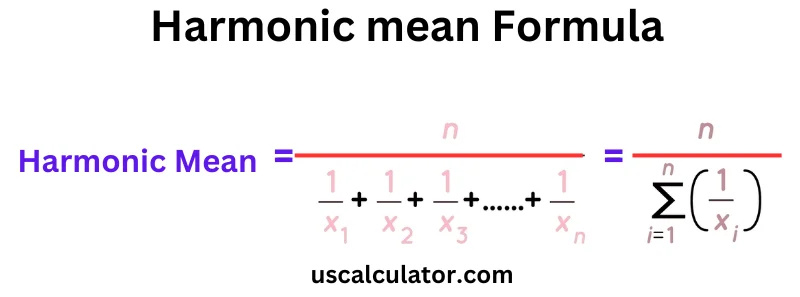 Harmonic Mean Calculator